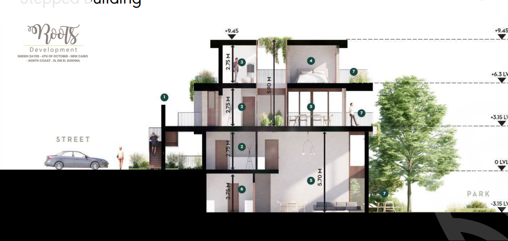 https://aqarmap.com.eg/en/listing/5685832-for-sale-cairo-new-cairo-compounds-solana-east-compound-ora