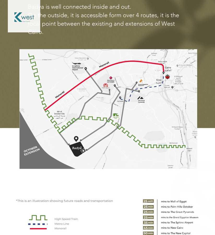 https://aqarmap.com.eg/en/listing/5045168-for-sale-cairo-6th-of-october-hadaeq-october-kmbwnd-fy-hdyq-ktwbr-badya-compound-palm-hills