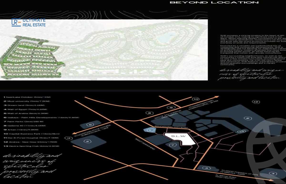 https://aqarmap.com.eg/ar/listing/5947375-for-sale-cairo-6th-of-october-compounds-swan-lake