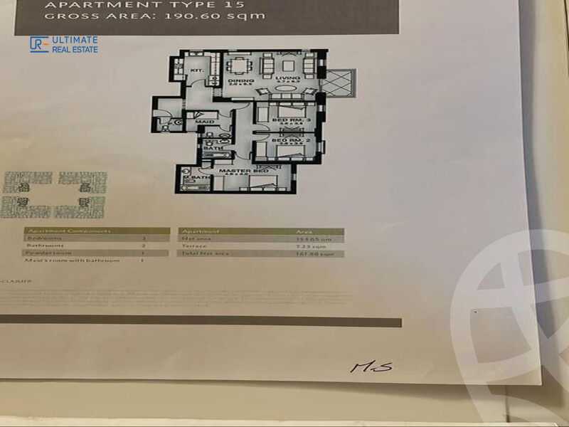 https://aqarmap.com.eg/en/listing/6374627-for-rent-cairo-new-cairo-compounds-mivida-boulevard-mivida