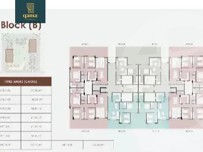 https://aqarmap.com.eg/en/listing/6044935-for-sale-cairo-6th-of-october-hadaeq-october-tryq-hmd-zwyl