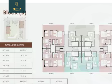 https://aqarmap.com.eg/en/listing/6044935-for-sale-cairo-6th-of-october-hadaeq-october-tryq-hmd-zwyl