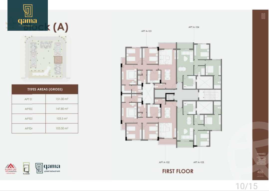 https://aqarmap.com.eg/ar/listing/6249257-for-sale-cairo-6th-of-october-hadaeq-october-golden-square